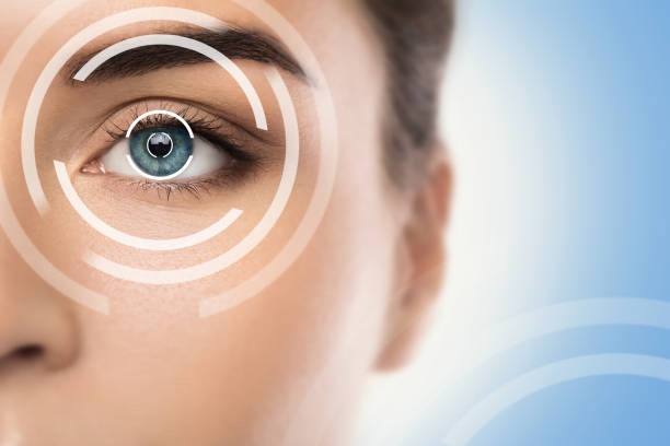 Link Between Eye Health and Overall Wellness